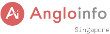 Angloinfo Logo